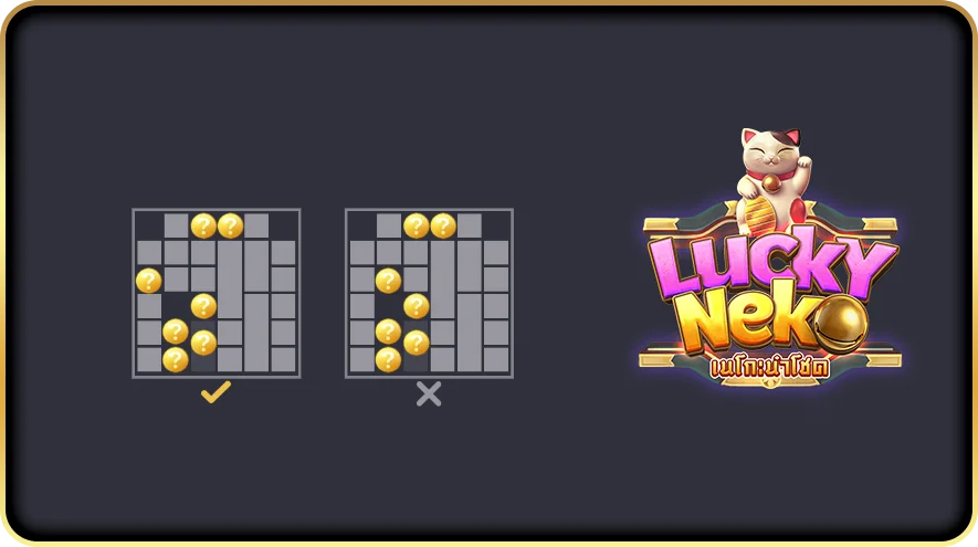 เพลย์ไลน์เอาชนะรางวัลเดิมพันในเกม Lucky Neko